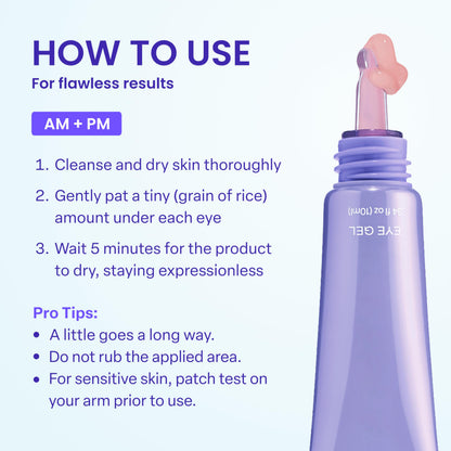 Eye cream targeting puffiness, under-eye bags, wrinkles, fine lines, and dark circles.