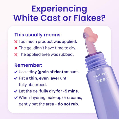 Eye cream targeting puffiness, under-eye bags, wrinkles, fine lines, and dark circles.